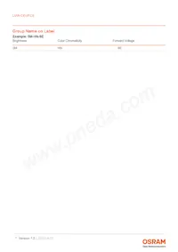 LUW CEUP.CE-5M6N-HNJN-8E8G-700-S Datasheet Page 7