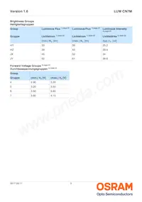 LUW CN7M-HYJY-EMKM-1-200-R18-Z Datasheet Page 5