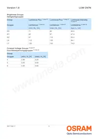 LUW CN7N-KYLX-EMKM-46-350-R18-Z Datasheet Pagina 5