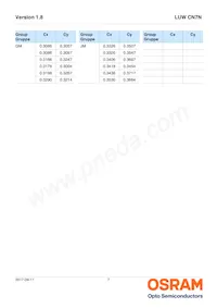 LUW CN7N-KYLX-EMKM-46-350-R18-Z Datasheet Page 7