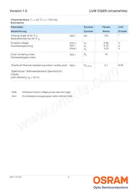 LUW CQAR-NPNR-JPJR-1-700-R18 Datasheet Page 4