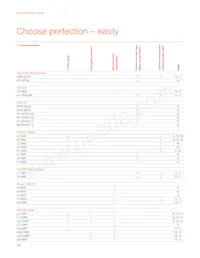 LUW CRBP-LXLZ-G4J4-1-350-R18-Z Datasheet Page 18