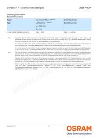 LUW H9QP-5M8M-HNJN-1-700-R18-Z Datasheet Pagina 2