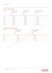 LUW HWQP-5N8N-EBVF46FCBB46-8E8H Datasheet Page 5