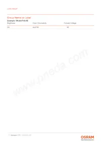 LUW HWQP-5N8N-EBVF46FCBB46-8E8H Datasheet Page 7