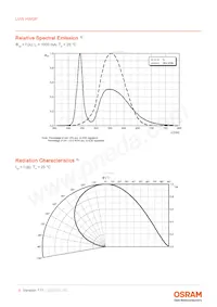 LUW HWQP-5N8N-EBVF46FCBB46-8E8H Datasheet Page 8