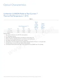 LXML-PWN1-0120數據表 頁面 5