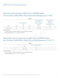 LXML-PWN1-0120 Datasheet Pagina 6