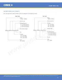 MHBAWT-0000-000N0UC240H 데이터 시트 페이지 22