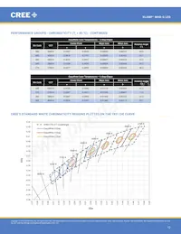 MHDGWT-0000-000N0HM235H Datasheet Page 12