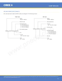 MHDGWT-0000-000N0HM235H Datasheet Page 13