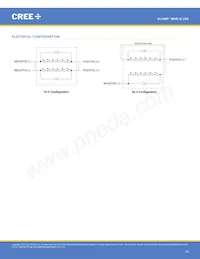 MHDGWT-0000-000N0HM235H Datasheet Page 19