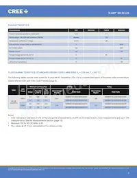 MKRBWT-00-0000-0N0HG430H Datasheet Page 2