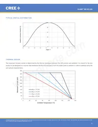 MKRBWT-00-0000-0N0HG430H Datenblatt Seite 6