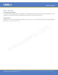 MKRBWT-00-0000-0N0HG430H Datasheet Pagina 11