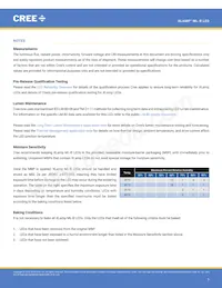 MLBAWT-A1-0000-0000E2 Datasheet Page 7