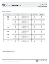 MP-1616-1103-40-95 Datasheet Page 3