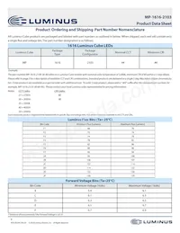 MP-1616-2103-65-90 Datasheet Page 9