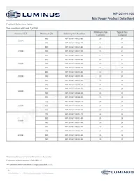 MP-2016-1100-22-90 Datasheet Page 3