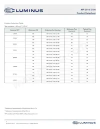 MP-2016-2100-50-90 Datasheet Page 3