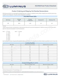 MP-3020-2100-40-90 Datasheet Page 9
