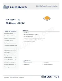 MP-3030-1100-65-80 Datasheet Copertura