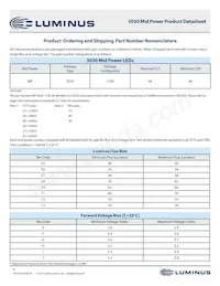 MP-3030-1100-65-80 Datasheet Page 9