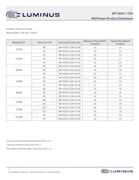 MP-3030-110H-30-80 Datasheet Page 3