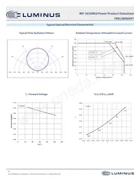 MP-3030-110H-30-80 Datasheet Page 8