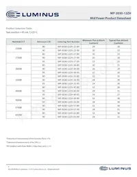 MP-3030-12ZH-40-95 Datasheet Page 3