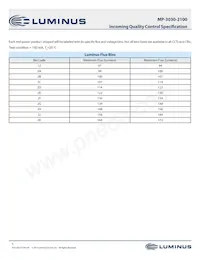 MP-3030-2100-40-95 Datasheet Page 5