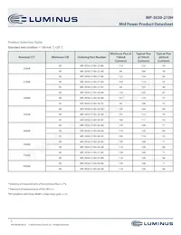 MP-3030-210H-40-95 Datasheet Pagina 3