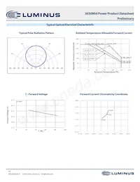 MP-3030-210H-40-95 Datasheet Pagina 10