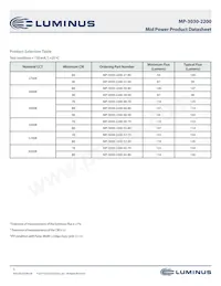 MP-3030-2200-40-90 Datasheet Pagina 3
