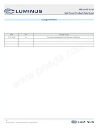 MP-5050-6100-65-70 Datenblatt Seite 15