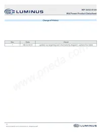 MP-5050-8100-65-90 Datenblatt Seite 15