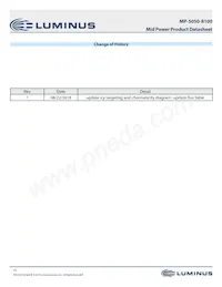 MP-5050-8100-65-90 Datasheet Page 15