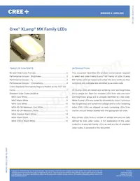 MX6AWT-A1-0000-000AE5 Datasheet Cover