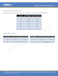 MX6AWT-A1-0000-000AE5 Datenblatt Seite 3