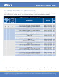 MX6AWT-A1-0000-000AE5 Datasheet Page 12