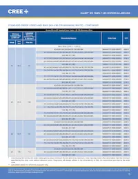 MX6AWT-A1-0000-000AE5 Datasheet Page 13