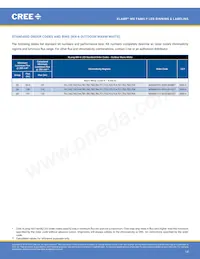 MX6AWT-A1-0000-000AE5 Datasheet Page 14