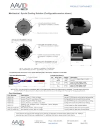 NX201103數據表 頁面 3