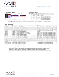 NX202103 Datasheet Pagina 3