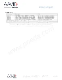 NX203103 Datasheet Page 3