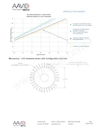 NX301107 Datasheet Page 2