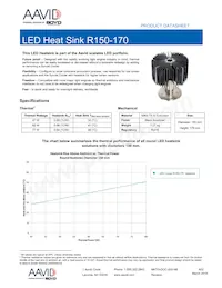 NX302100 Datasheet Copertura