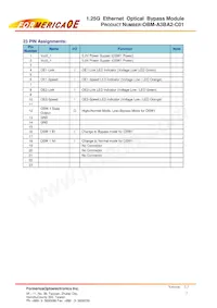 OBM-A3BA2-C01 Datasheet Page 7