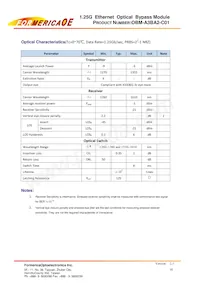 OBM-A3BA2-C01 Datasheet Page 10