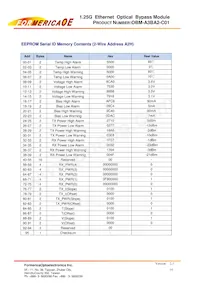 OBM-A3BA2-C01 Datasheet Page 14